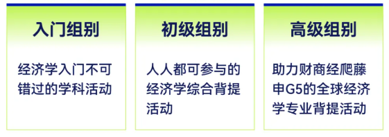 参加商赛选SIC还是NEC?能同时参赛吗?两大热门国际商赛对比 参加商赛选SIC还是NEC?能同时参赛吗?两大热门国际商赛对比