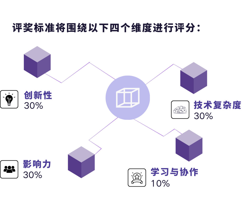 【重磅】麻省理工创客马拉松(HACKMIT)即将登陆中国！