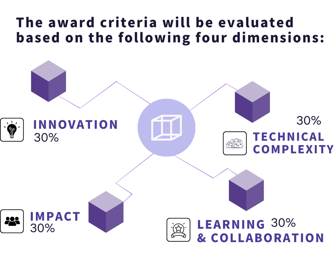 【重磅】麻省理工创客马拉松(HACKMIT)即将登陆中国！