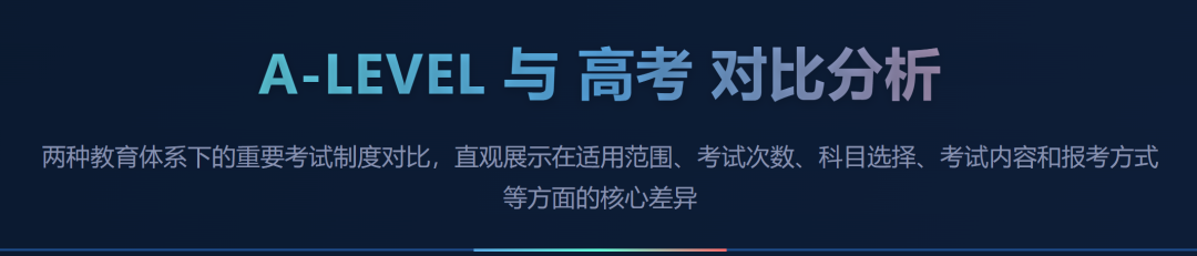 A-Level三大考试局深度解析！选对考试局更容易拿高分？！