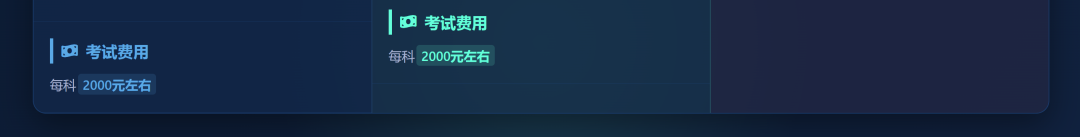 A-Level三大考试局深度解析！选对考试局更容易拿高分？！