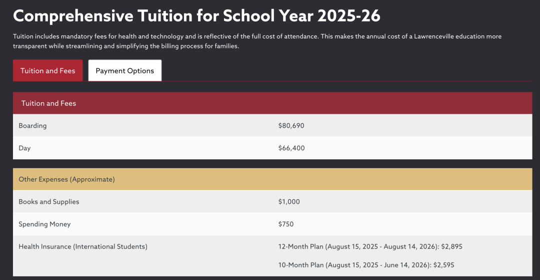 学费涨破每年70万了！2025-26年全美寄宿Top100费用汇总！附8所性价比超高美高推荐