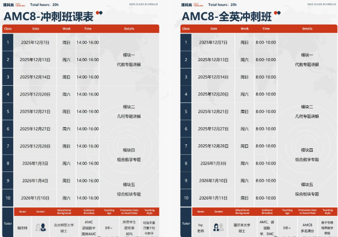 AMC8数学竞赛报名截止了吗?附AMC8冲刺课程 AMC8数学竞赛报名截止了吗?附AMC8冲刺课程