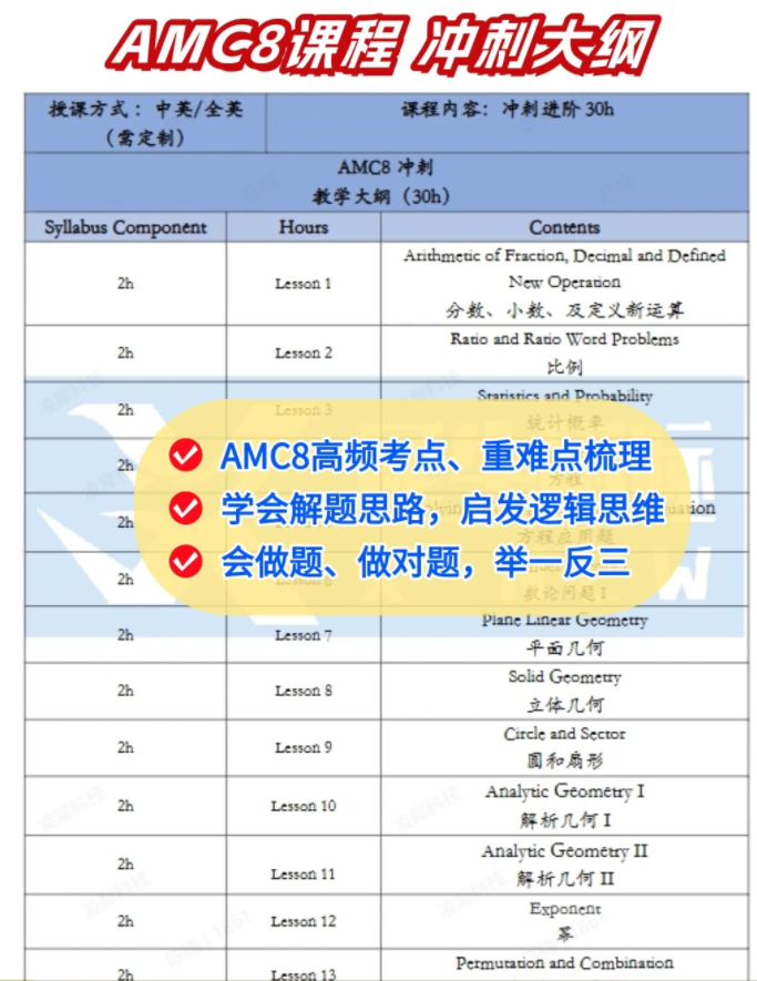 不知道如何给孩子布局AMC8长线备考的上海家长？跟着斯坦福老师冲AMC8前1%！