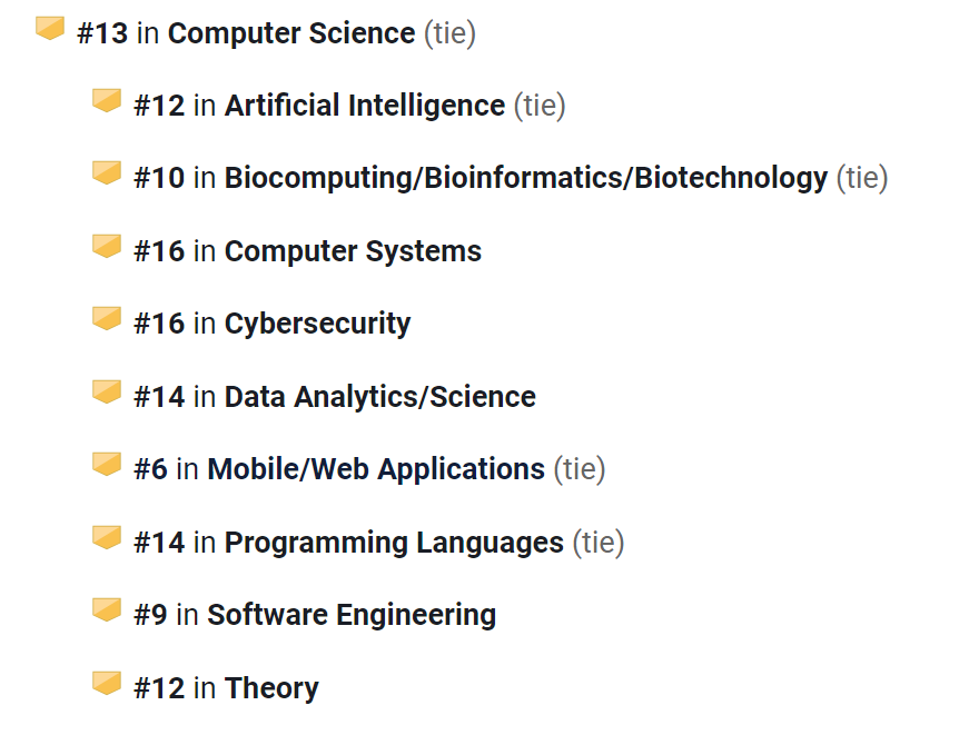 2026U.S.News美国公立大学榜前十有哪些？UC系就占五个！