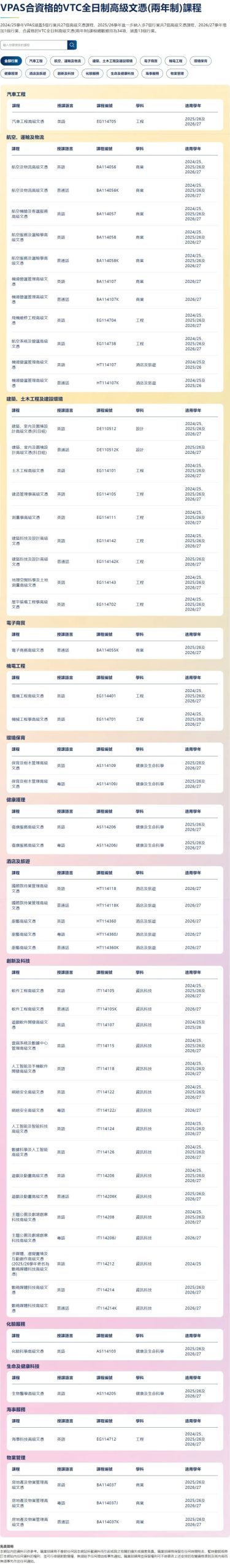 中职、大专拿香港身份:2026年VPAS计划开申!与中文授课硕士有何区别? 中职、大专拿香港身份:2026年VPAS计划开申!与中文授课硕士有何区别?