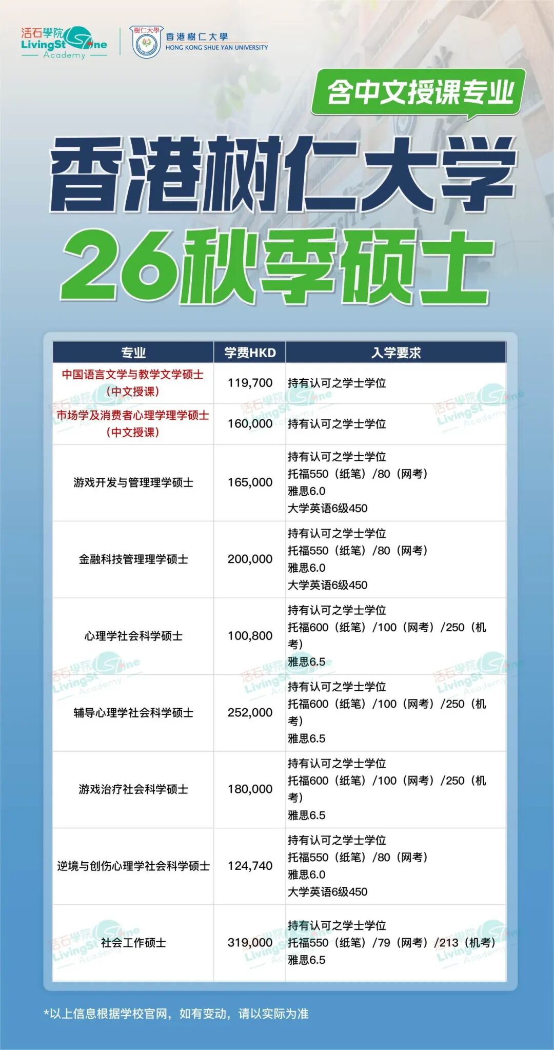 中职、大专拿香港身份:2026年VPAS计划开申!与中文授课硕士有何区别? 中职、大专拿香港身份:2026年VPAS计划开申!与中文授课硕士有何区别?