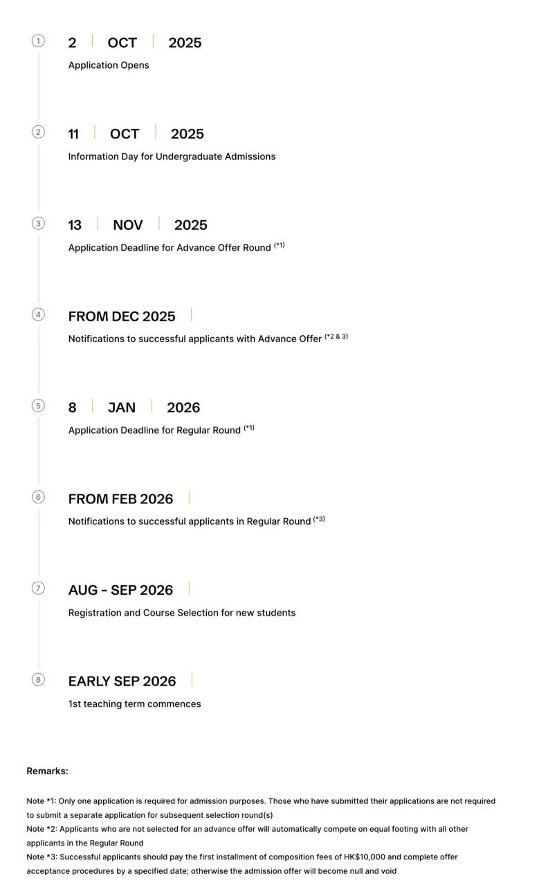 2026Fall香港中文大学本科申请条件汇总！（普高/AP/IB/AL申请要求）