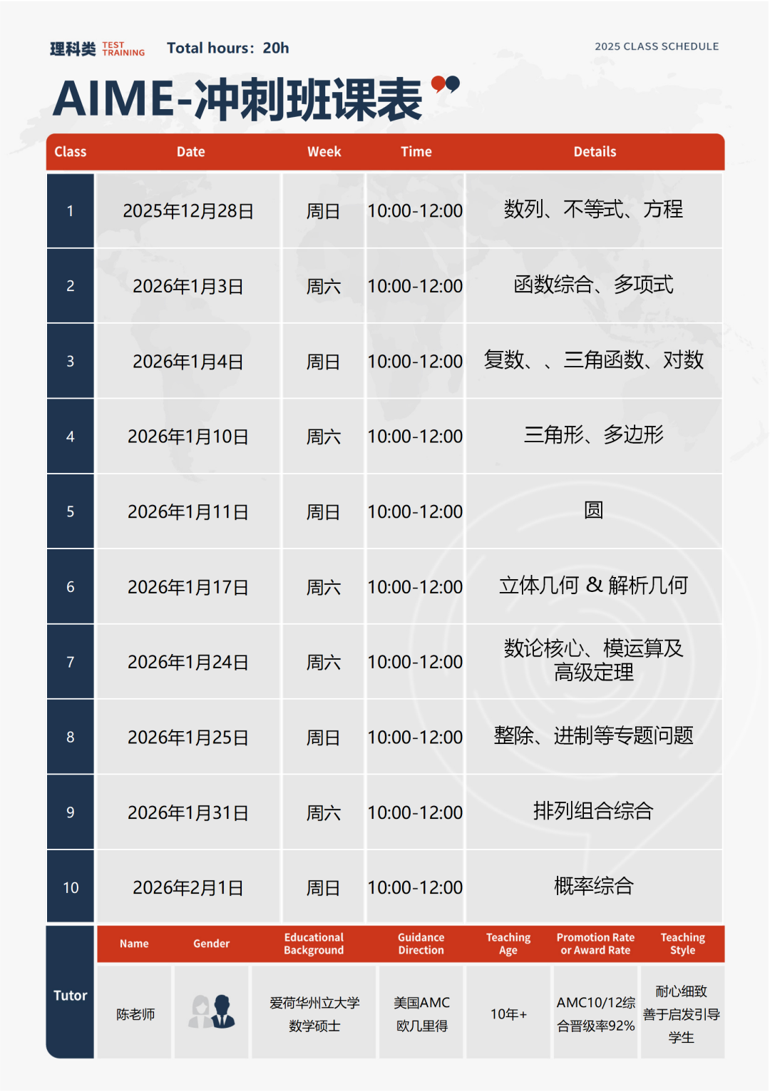 25年AMC10/12成绩已公布！查分渠道/分数线预测/AIME备考与赛后竞赛辅导
