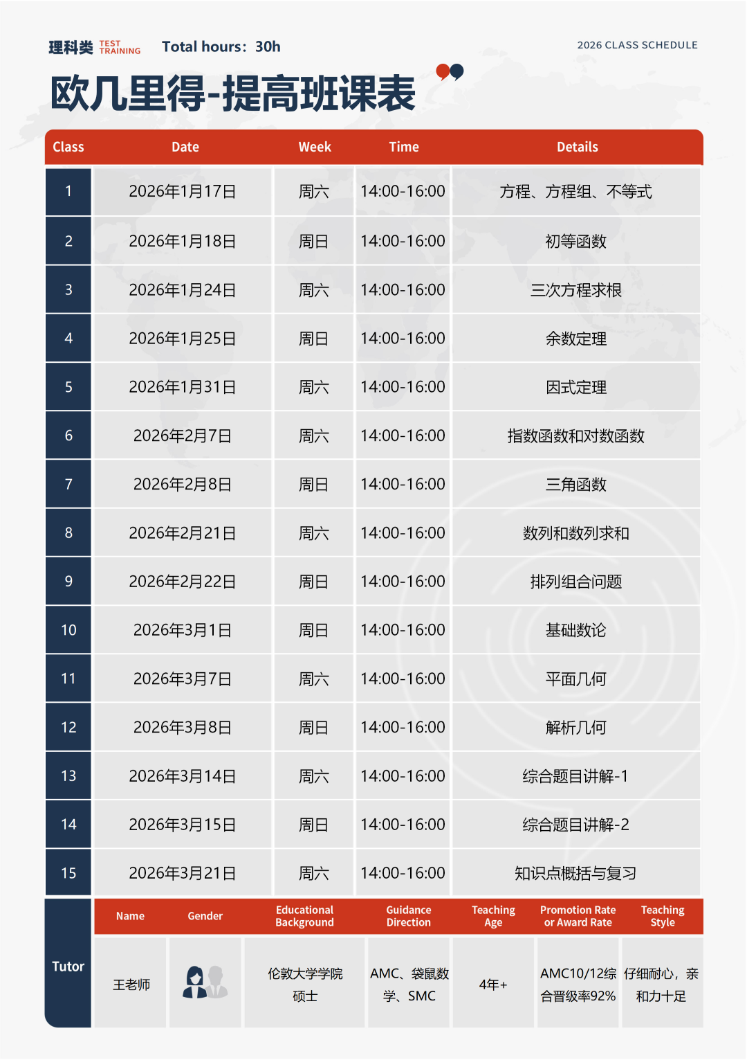 25年AMC10/12成绩已公布！查分渠道/分数线预测/AIME备考与赛后竞赛辅导
