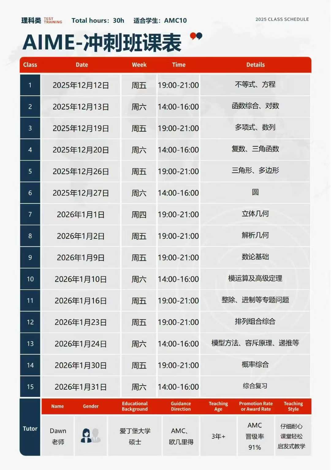 AMC10/12竞赛成绩已出，查分入口点击查看，附AIME高分班