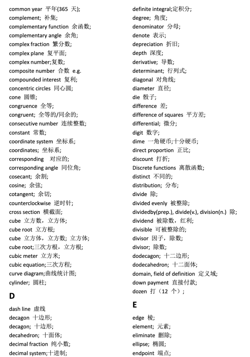 【速看】AMC10数学竞赛查分常见问题+AMC10竞赛备考资料，新手/冲分党都适用！