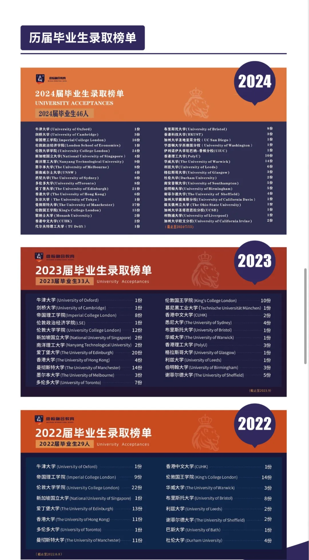 杭州国际高中|杭州维翰学校国际部2026年春季招生简章!12月27日开放日报名中! 杭州国际高中|杭州维翰学校国际部2026年春季招生简章!12月27日开放日报名中!