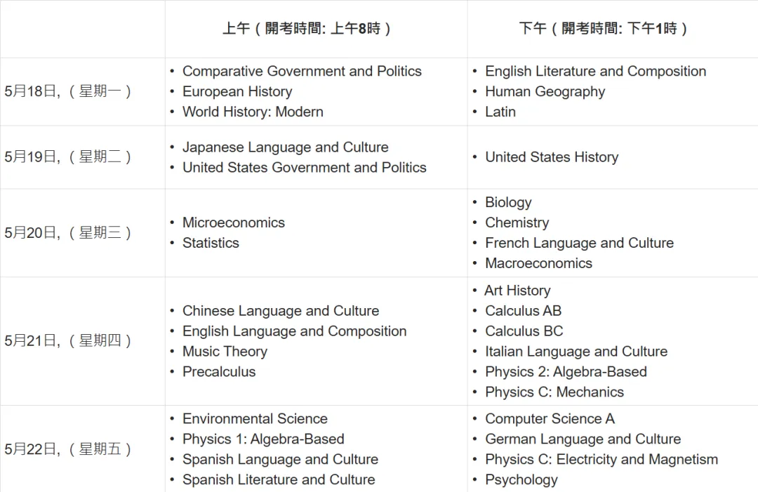 更新!2026年AP香港逾期报名通知! 更新!2026年AP香港逾期报名通知!
