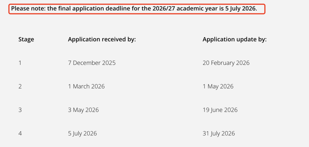 别等考完研才后悔，现在开始2026Fall的海外硕士还来得及！