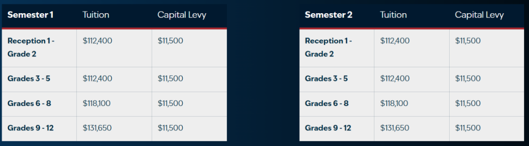 香港 | HKIS香港国际学校2026年入学备考指南