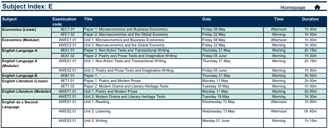 2026年Alevel夏季大考时间出炉，易赛备考带你冲刺A*