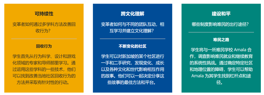 【重大改革】2026年IB大考时间发布,机考模式正式开启!选课从6门改为4门 【重大改革】2026年IB大考时间发布,机考模式正式开启!选课从6门改为4门