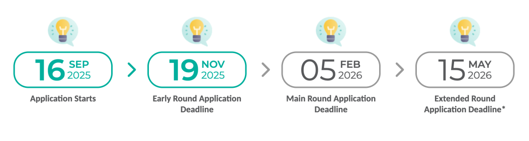 2026Fall香港理工大学本科申请条件汇总!(普高/AP/IB/AL申请要求) 2026Fall香港理工大学本科申请条件汇总!(普高/AP/IB/AL申请要求)