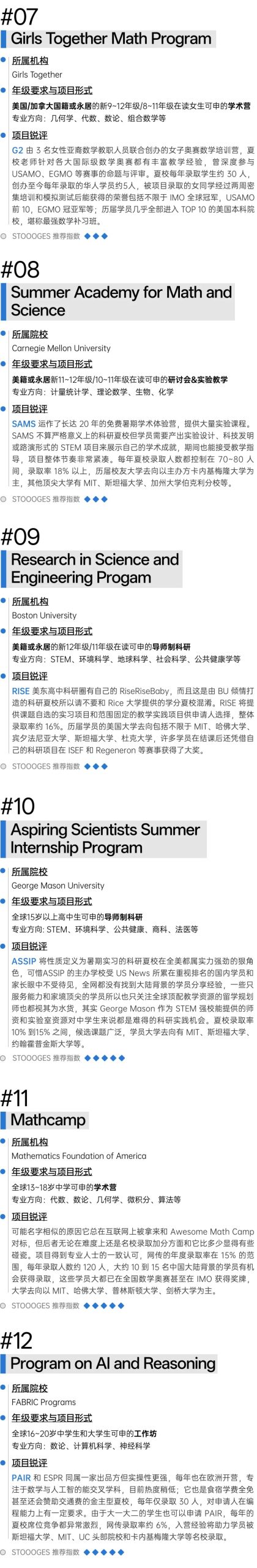 美国顶尖数学夏校含金量排名｜哈耶普斯麻入场券