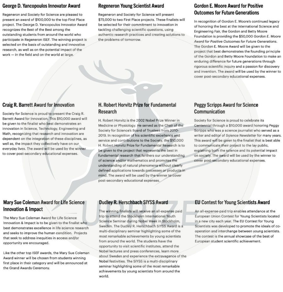 ISEF竞赛奖项有哪些?一篇文章了解ISEF竞赛的全部奖项体系 ISEF竞赛奖项有哪些?一篇文章了解ISEF竞赛的全部奖项体系