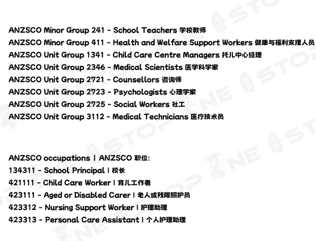 澳洲189配额怎么算?Tier1-Tier4职业获邀机会分析! 澳洲189配额怎么算?Tier1-Tier4职业获邀机会分析!