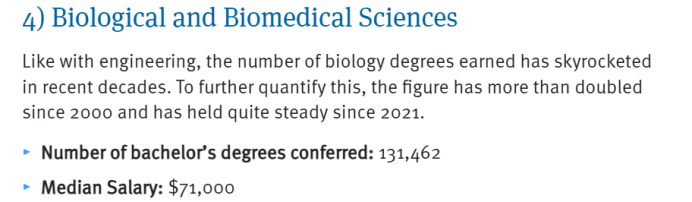 2025美国最热门大学专业榜单出炉！Top12专业薪资、就业前景全解析