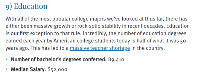 2025美国最热门大学专业榜单出炉！Top12专业薪资、就业前景全解析