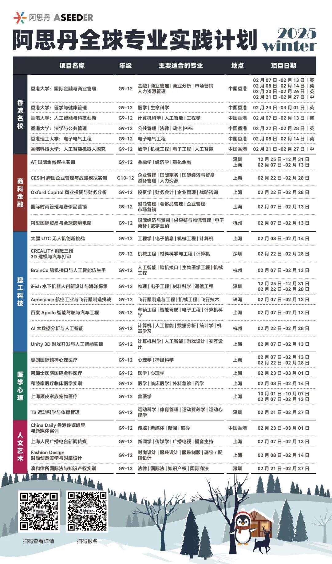 香港大学名校课程: 人工智能与科技创新 香港大学名校课程: 人工智能与科技创新