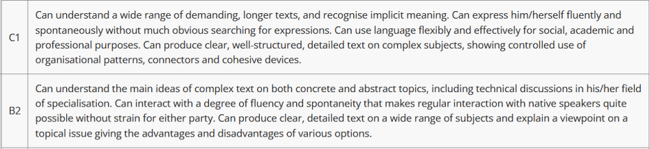 一文读懂:CEFR等级和牛津英语水平考试口语&写作成绩怎么对应? 一文读懂:CEFR等级和牛津英语水平考试口语&写作成绩怎么对应?