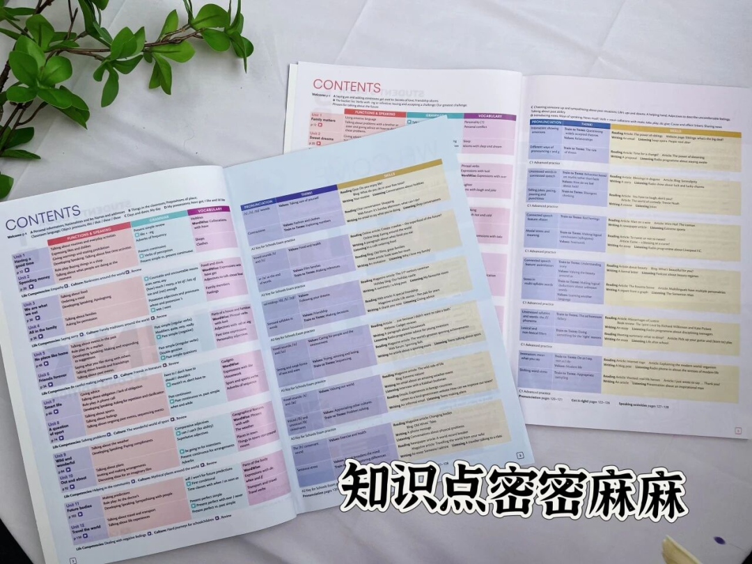 KET考试备考教材怎么选?《Power Up》/《Think》/《Complete》深度对比,附资源下载! KET考试备考教材怎么选?《Power Up》/《Think》/《Complete》深度对比,附资源下载!