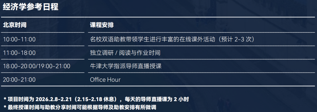 探秘牛津大学最难申请专业之一：经济与管理！