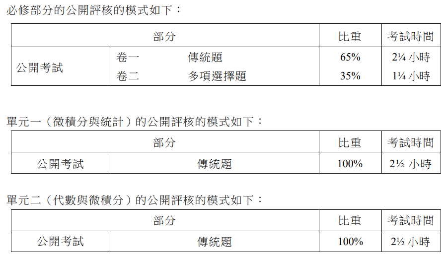 香港DSE考试:真实备考难度揭秘与科学冲刺全攻略,DSE课程辅导安排~ 香港DSE考试:真实备考难度揭秘与科学冲刺全攻略,DSE课程辅导安排~