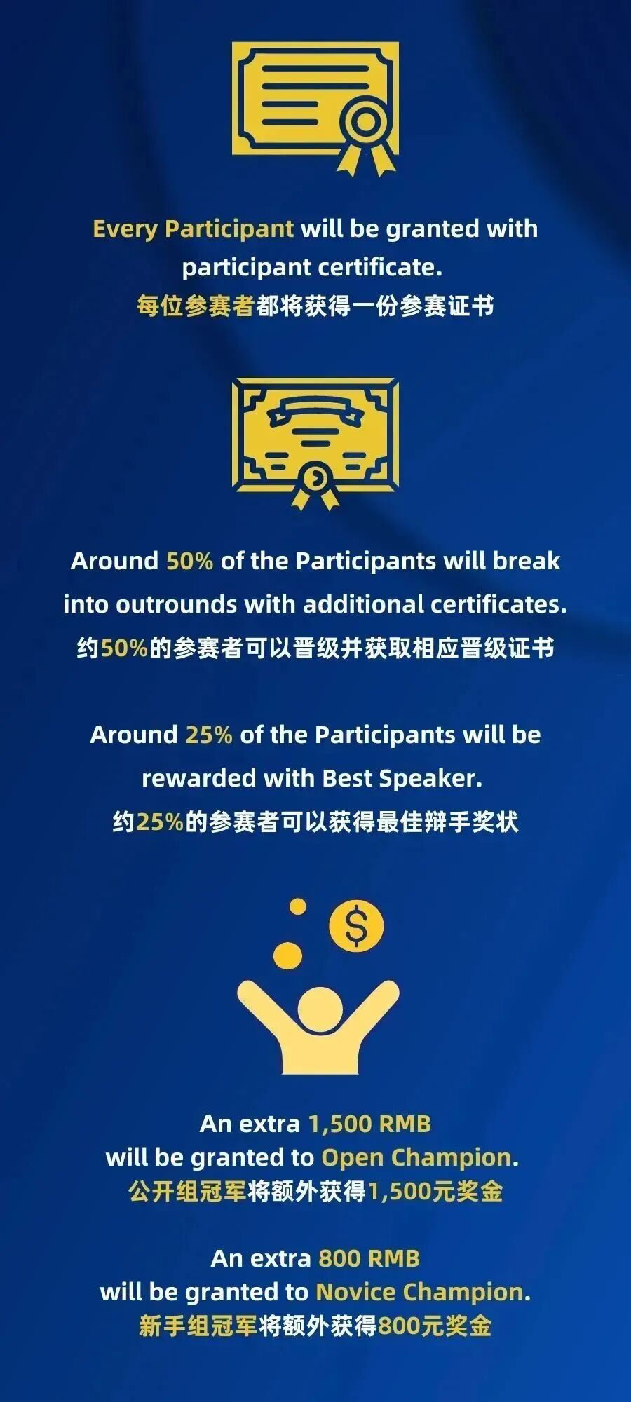 2026 WINTER NHSDLC BP OPEN 赛程&最新裁判阵容公布！