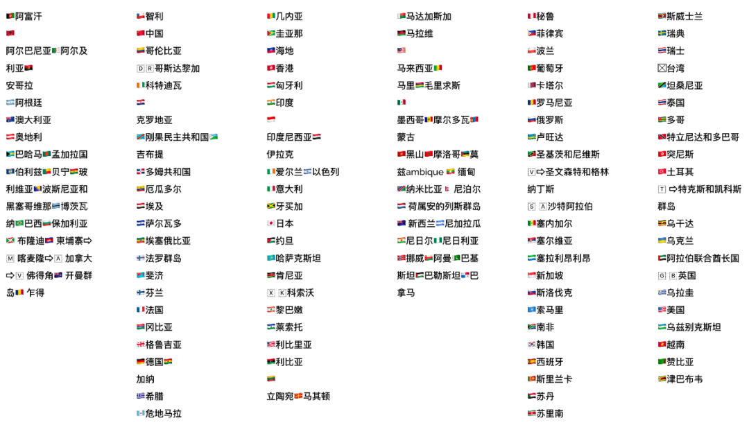 全球最负盛名高中生创业大赛——蓝海创业大赛,提交你的创业想法竞争全球TOP100! 全球最负盛名高中生创业大赛——蓝海创业大赛,提交你的创业想法竞争全球TOP100!