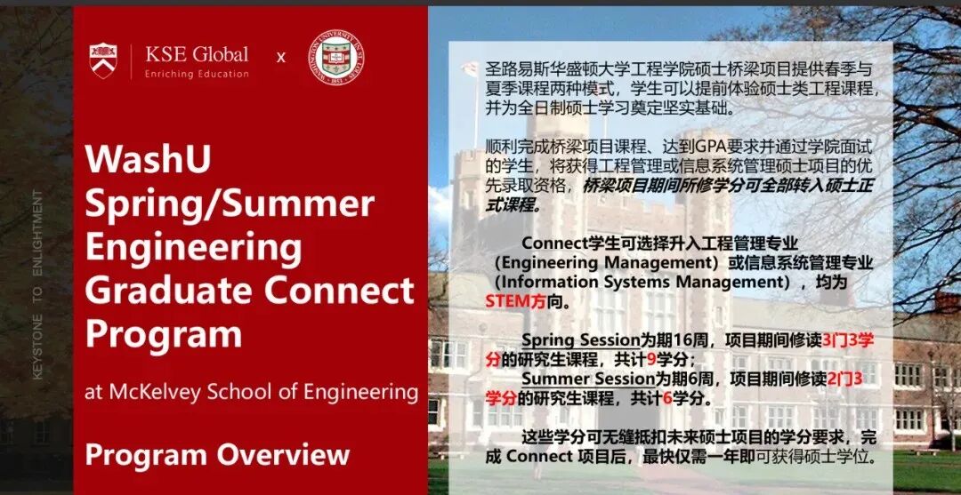 GPA 3.0+直升全美Top20名校!圣路易斯华盛顿大学工程学院硕士桥梁项目,普娃的逆袭指南! GPA 3.0+直升全美Top20名校!圣路易斯华盛顿大学工程学院硕士桥梁项目,普娃的逆袭指南!