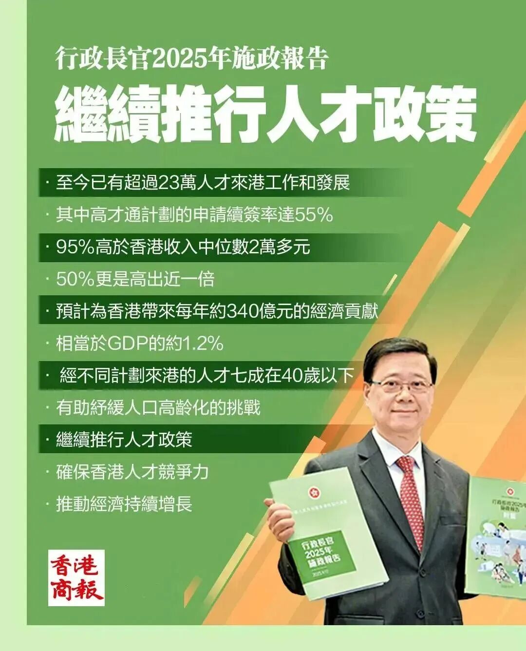 2025香港身份最新政策！普通人如何拿香港身份？有什么途径？申请条件是什么？