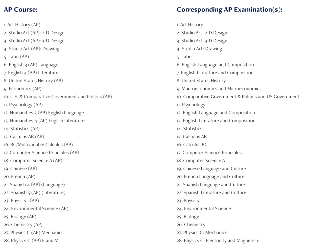 不是不努力 而是没对齐：美高课堂与AP考试的五种错位风险