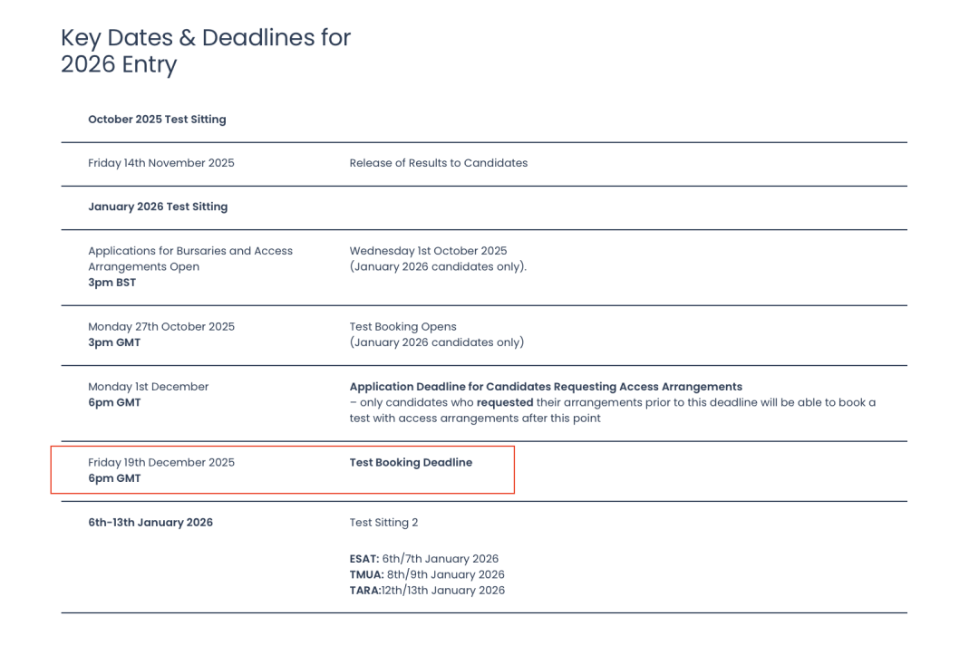 TMUA只有3.8分也能录取剑桥？