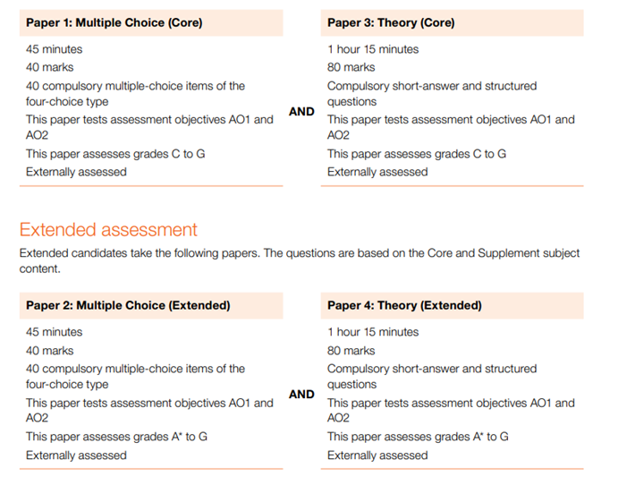 目标G5，只建议卷IGCSE单科科学？