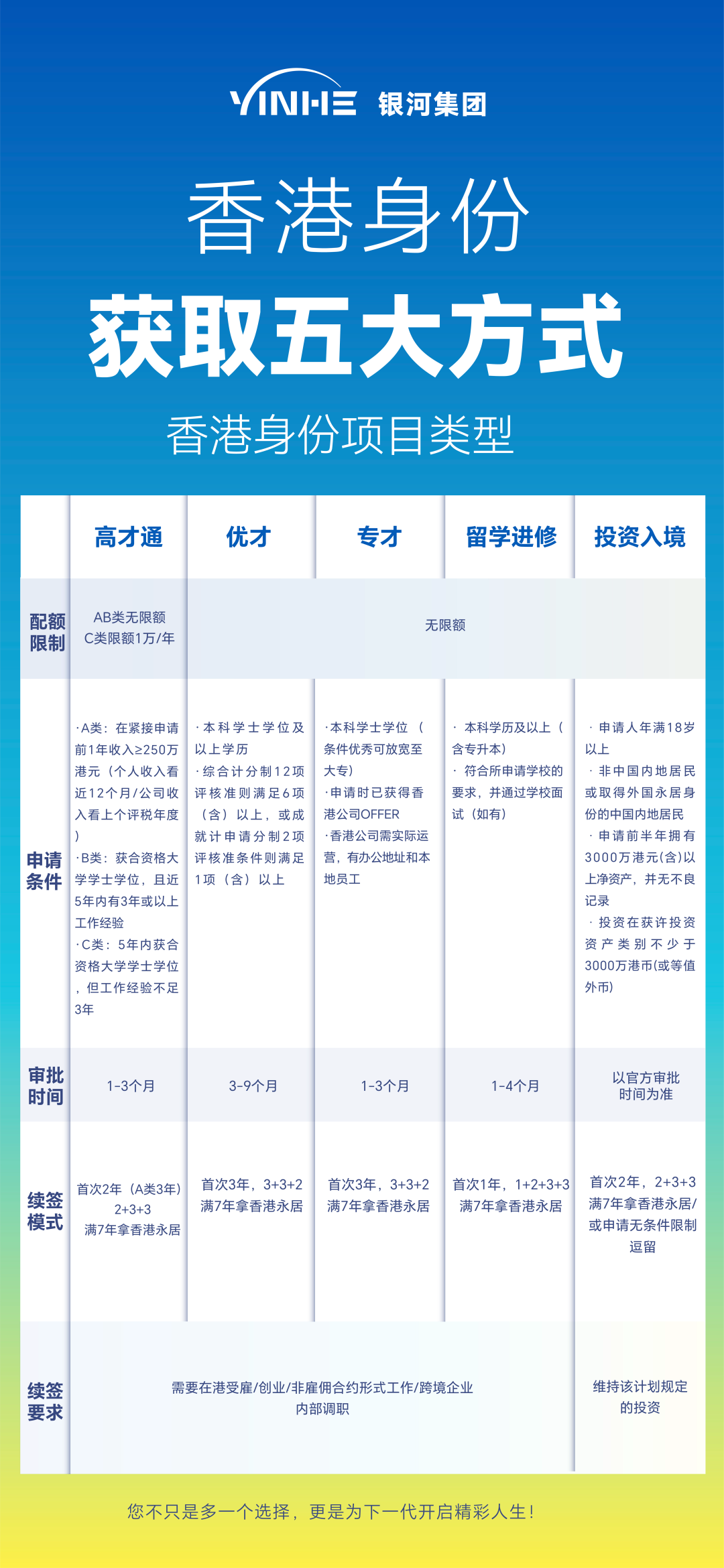 香港疯抢“外地娃”，学位竞争进入“白热化”？香港插班读书前须知