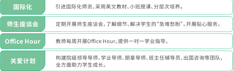 广东中外合办|北京理工大学SQA3+1国际本科招生简章！