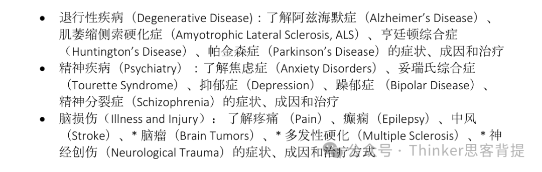 生物竞赛入门:Brainbee竞赛是什么?5-12年级如何准备?脑科学活动备赛指南 生物竞赛入门:Brainbee竞赛是什么?5-12年级如何准备?脑科学活动备赛指南