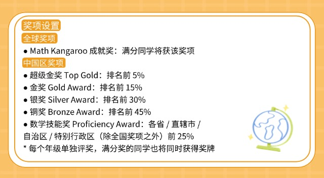 一文讲清袋鼠数学竞赛：赛制/含金量/获奖分数线/高分备考攻略！