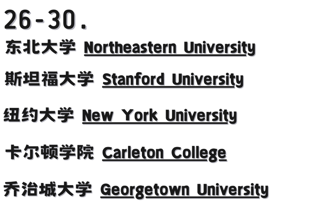 全美最安全的Top大学校园 vs 最不安全的大学校园