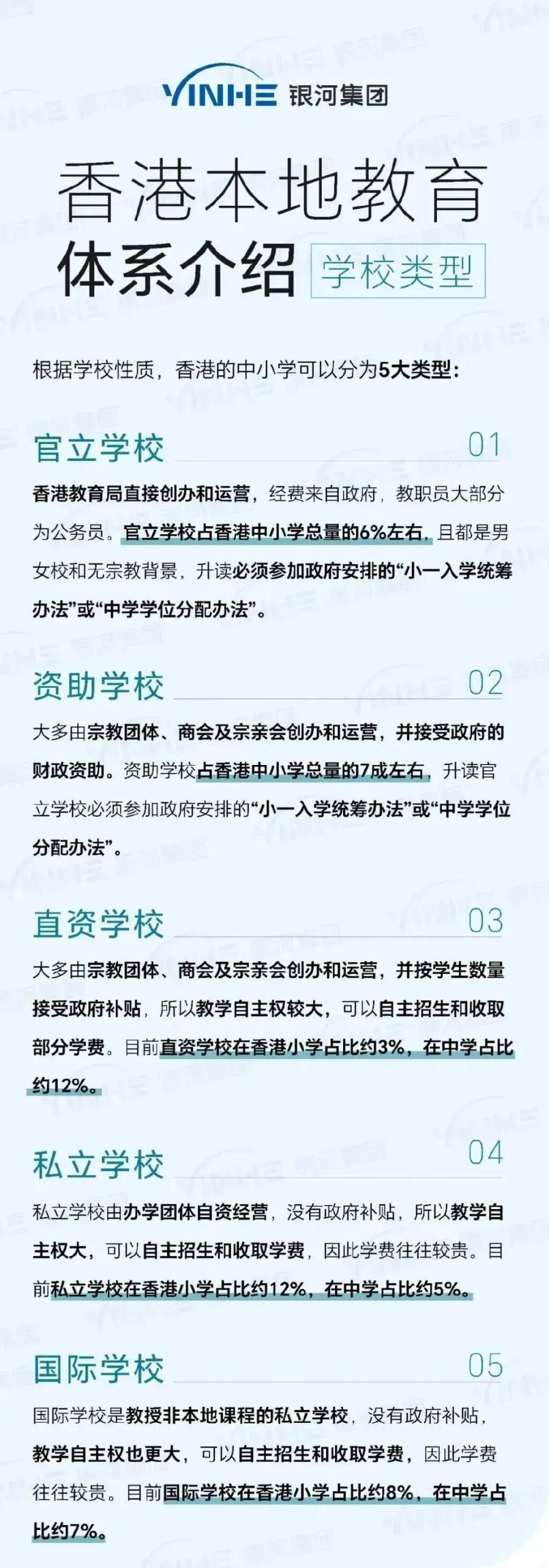 去香港读书有多香？一文看懂香港教育全体系！