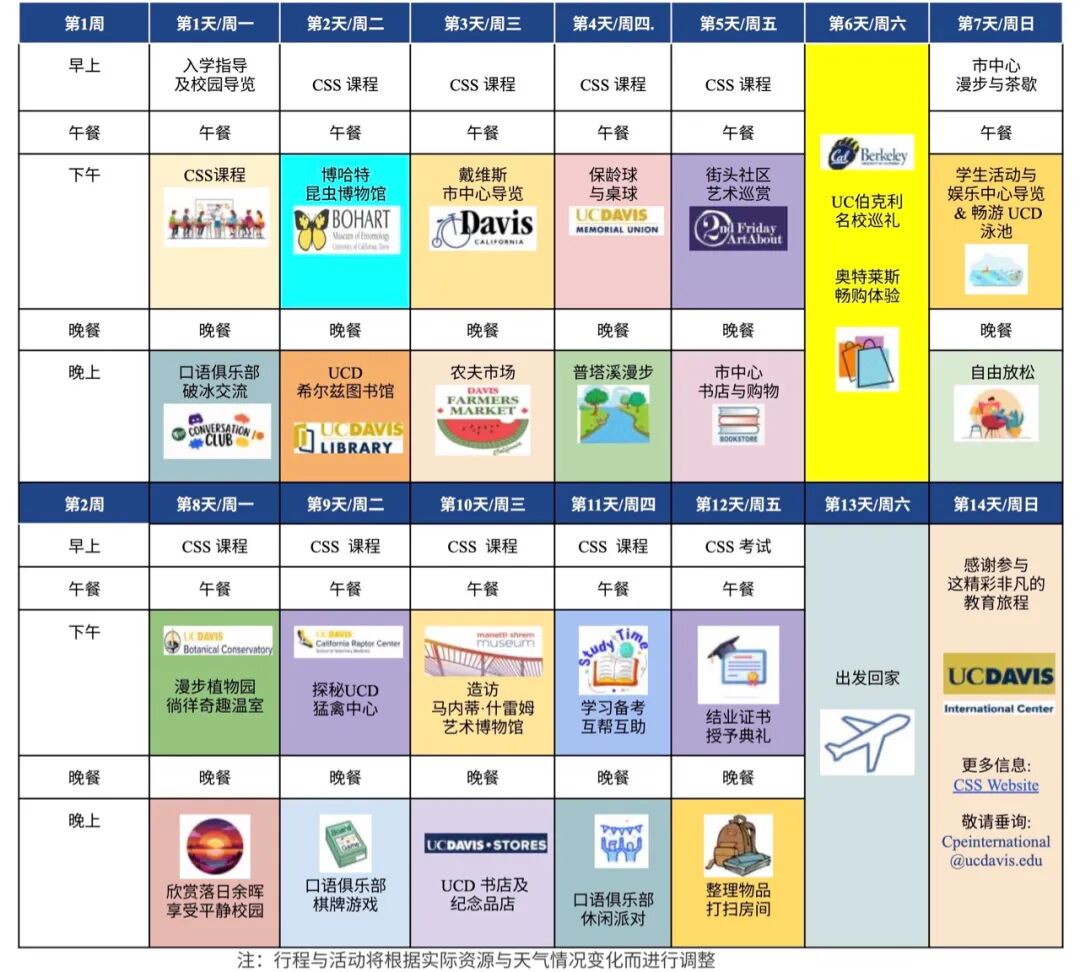 寒假项目｜加州大学戴维斯分校高中生寒假学分项目