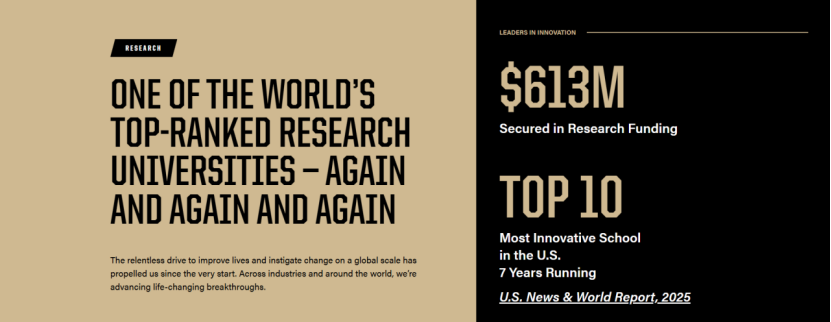 全美都罕见的“本科毕业条件”，普渡大学却要用？