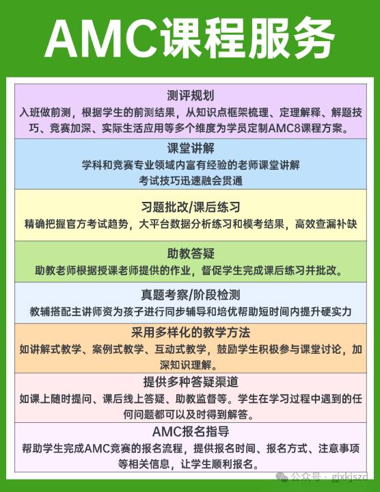 AMC10多少分能拿奖？要清楚AMC10获奖分数线，附上海AMC10培训课程
