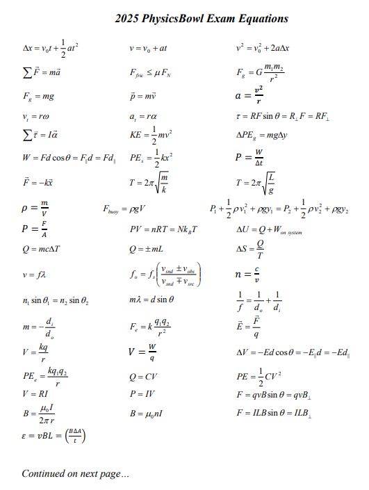 2026年物理碗竞赛时间公布！报名截止时间和报名方式一览